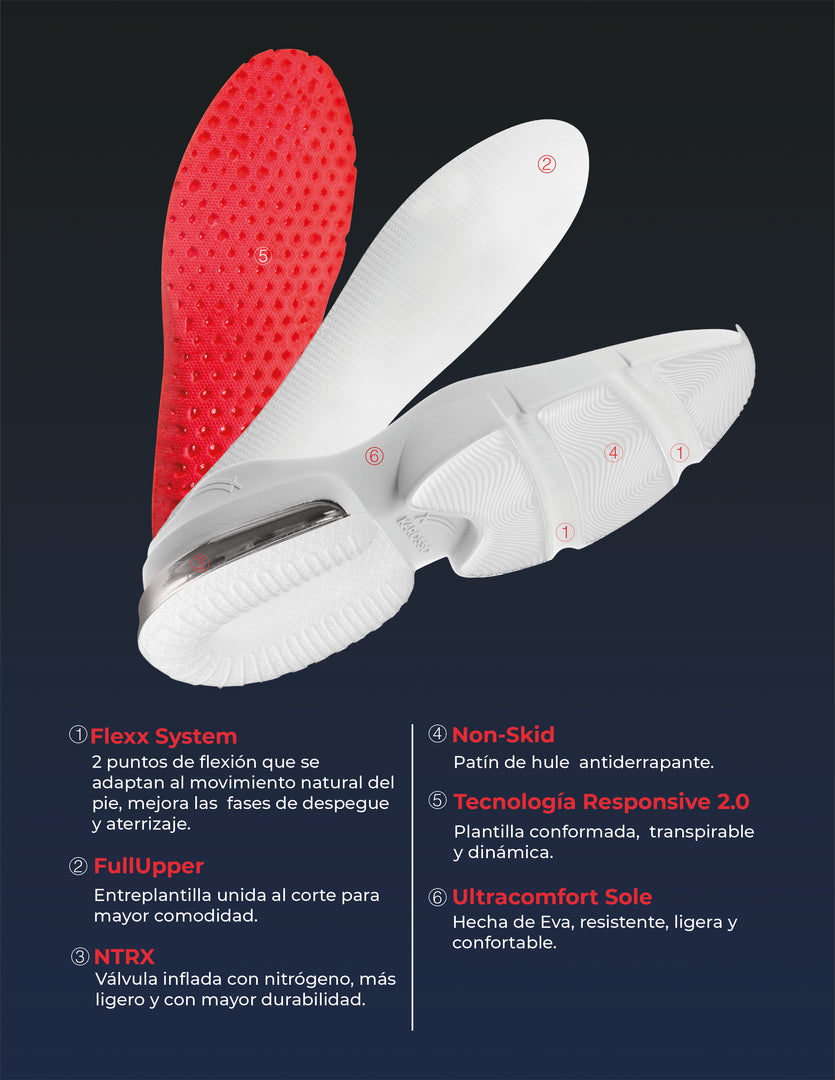 Karosso M511 | Tenis Running para Mujer con Cámara de Aire y Responsive Tech™